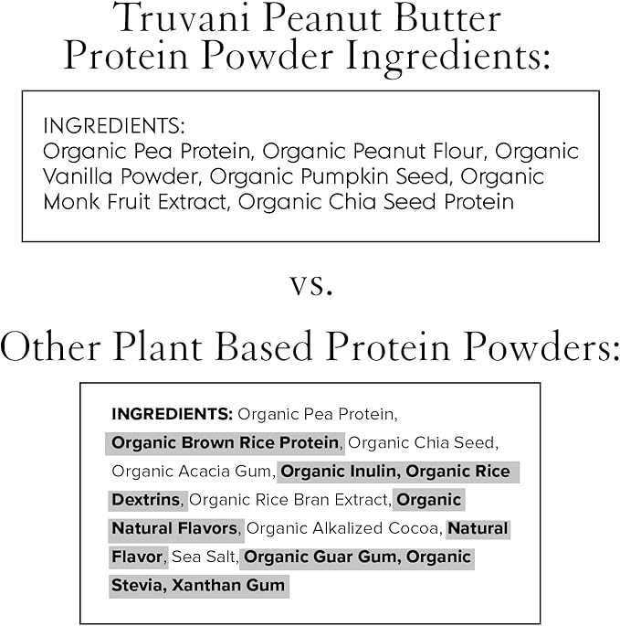 Truvani Vegan Pea Protein Powder | Peanut Butter | 20g Organic Plant Based Protein | 10 Travel Packets | Keto | Gluten & Dairy Free | Low Carb | No Added Sugar