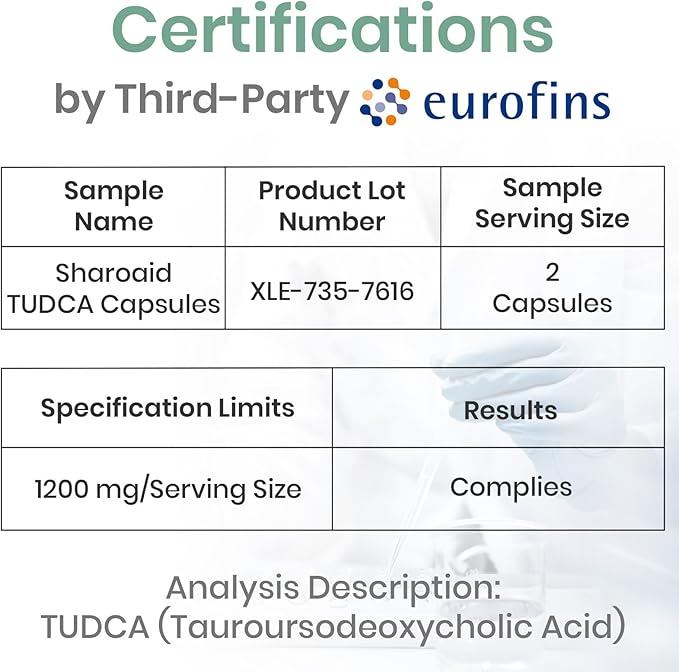 TUDCA Liver Support Supplements 1200 mg-Third Party Tested-High Strength Formula-Bile Salts for Liver Detox Cleanse-180 Vegan Capsules for Liver,Kidney,Gallbladder Health