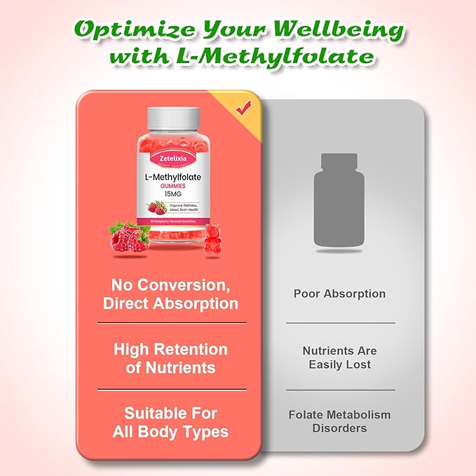 2 Pack L-Methylfolate 15mg Gummies, Methylated Multivitamin with Methylated B12, Active 5-MTHF Form, Supports MTHFR Mutation, Methylation, Mood & Cognition, Vegan, Raspberry Flavor, 120 Cts