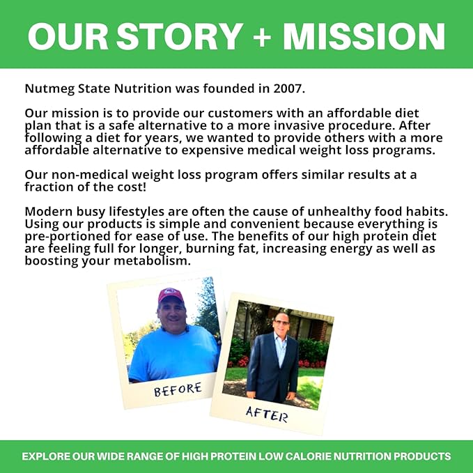 HealthyWise - High Protein Cappuccino Drink, 15g Protein, Low Calories, Low Carb, Low Sugar, 7 Servings Per Box (Amaretto Cappuccino)