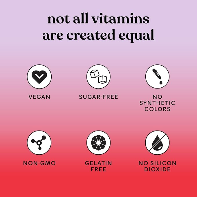 Lemme Burn - Metabolism, Belly Fat Burning + AMPK Activating Supplement for Men & Women w/Clinically Studied Actiponin Gynostemma, Green Tea Extract, Vitamins B6 & B12 - Vegan, Gluten Free, 180 Count