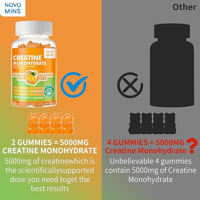 Creatine Monohydrate Gummies 5g for Men Women - Sugar Free Chewable Supplement. 180 Gummies Orange