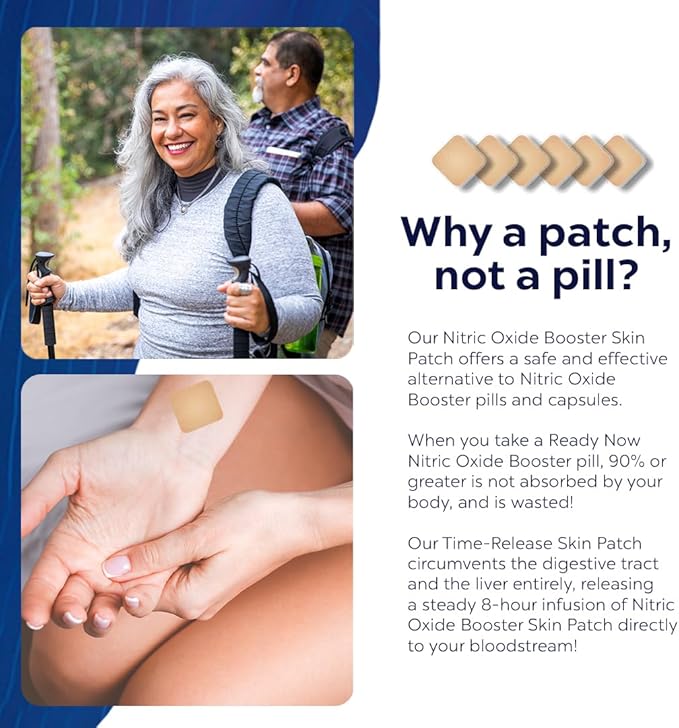 Nitric Oxide Patches - 8 Hour Time-Release - Gluten Free