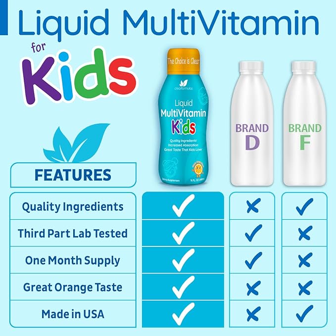 Sugar Free Liquid Multivitamin for Kids - High Absorption Kids Liquid Multivitamin with Vitamins A C D E & B Complex plus Quercetin Immune Support Complex - 3rd Party Tested - Orange Flavor (1 Month)
