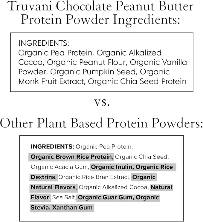 Truvani Vegan Pea Protein Powder | Chocolate Peanut Butter | 20g Organic Plant Based Protein | 10 Travel Packets | Keto | Gluten & Dairy Free | Low Carb | No Added Sugar