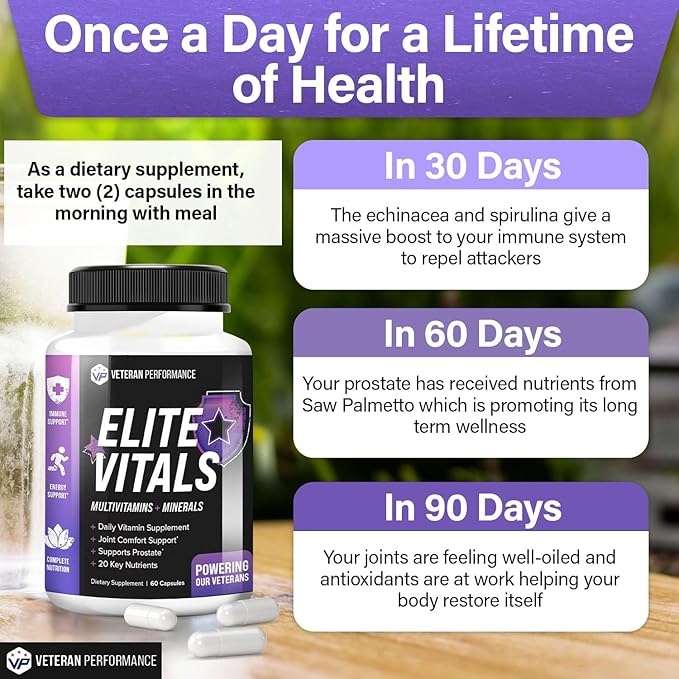 Elite Vitals Multivitamin for Men – Daily Mens Multivitamins Ages Over 20 Plus – Prostrate Energy Immune Joint Support – Daily Mens Vitamins and Minerals (60 Capsules)