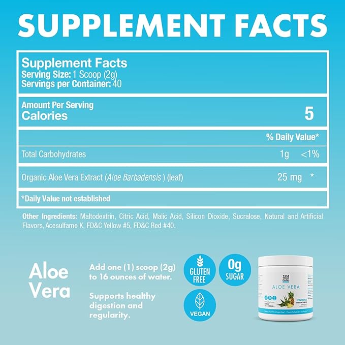 Yes You Can! Detox Plus Kit (Meal Replacement Chocolate, Aloe Vera Peach Lemonade) - Complete Meal Replacement Powder, High Energy Shake Booster, Aloe Vera Detox Supplement, Health Transformation