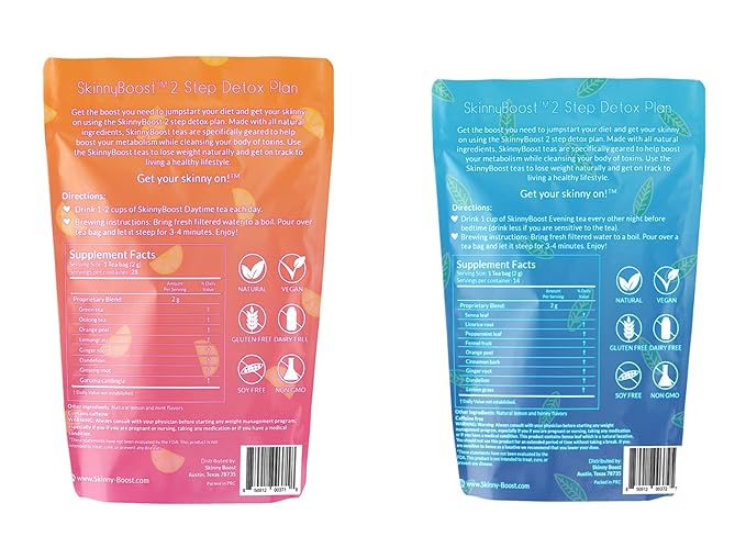 28 Day Detox Tea Kit- (2 PACK) - 2 Daytime Teas, 2 Evening Detox Teas Non GMO, Vegan, All Natural Detox and Cleanse