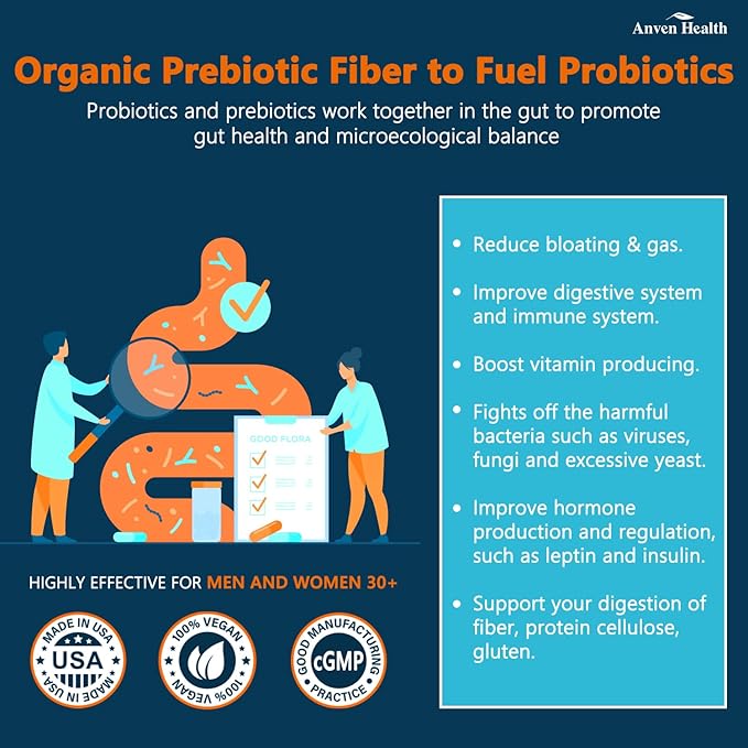 100 Billion Probiotics for Men and Women 27 Strains 5 Organic Prebiotics for Gut Digestive & Immune Health, Supports Diarrhea Gas Bloating, Vegan Probiotic Supplement Formula丨180 Caps