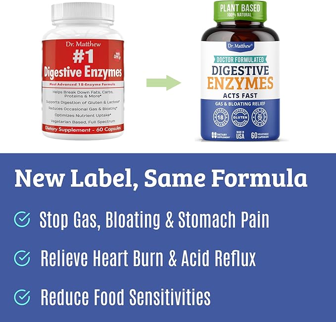 Best Digestive Enzymes for Women & Men with Lactase Lipase Amylase Bromelain. Enzymes for Digestion & Digestive Health. Gas and Bloating Relief for Women and Men. Gallbladder Enzymes & Supplements.