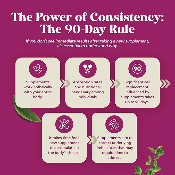 GCleanse Uric Acid Support Supplement - Uric Acid Cleanse Joint Support Supplement with Chanca Piedra Tart Cherry Celery Seed Extract and Bromelain - Herbal Liver and Kidney Cleanse Detox and Support