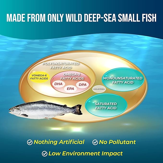 DAIKEN rTG Omega 3 1000mg, High Absorption & Burpless Fish Oil 1200 mg, Mini Fish Oil Softgels for Healthy Heart, Brain and Dry Eyes Support, 60 Small Softgels (Pack of 2)