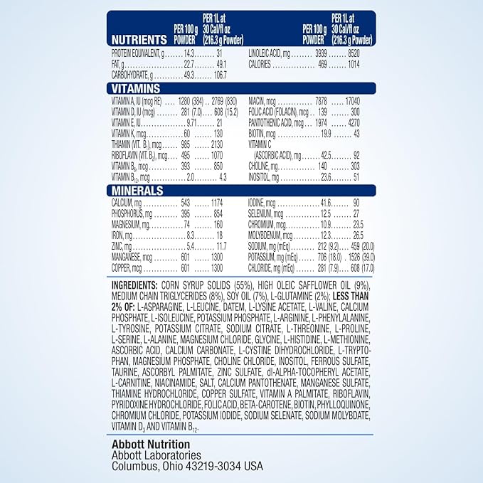 EleCare Jr Amino Acid-Based Nutrition Powder, Complete Nutrition for Ages 1 and Older With Food Allergies, Amino Acid-Based Nutrition Powder, Unflavored, 14.1-oz Can, Pack of 6