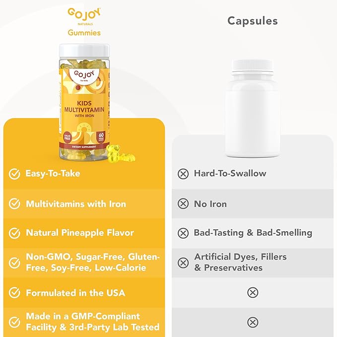 Kids Multivitamin Gummies with Iron - Chewable Sugar Free Kids Multivitamin Gummy Vitamins - for Toddlers & Children 3 & Up