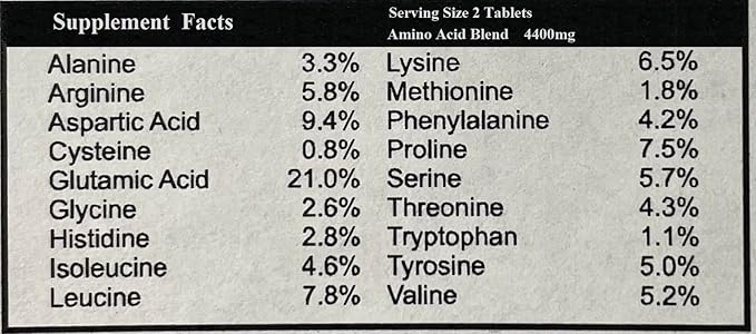 Complete Amino Formula, Build Stronger Muscles and Increase Energy | Amino Supplements 90 Count