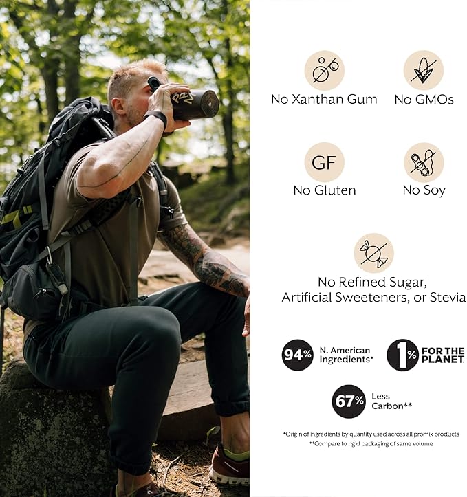 Promix Creatine Monohydrate Stick Packs | 5g of Micronized Creatine | Supports Muscle Growth & Recovery - 30 Count