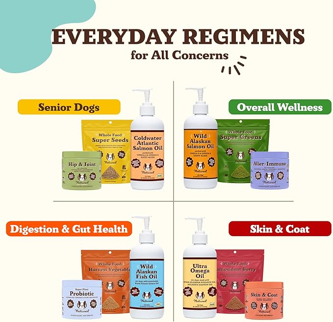 Natural Dog Company Super Seeds Dog Food Topper, Omega-Rich, Natural Dog Multivitamin, Superfood Dog Supplement, Dog Coat and Skin Health, Grain-Free Dog Supplement, Daily Dog Nutrition Boost, 8 Oz