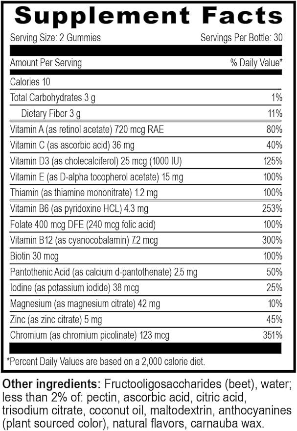 YUM-V'S Multivitamin Zero Gummies by YumVs | Sugar-Free Vitamins Supplement for Women & Men | Chromium, Thiamine, and Magnesium | Natural Raspberry Flavor Chewables - 60 Count - Red Pillbox