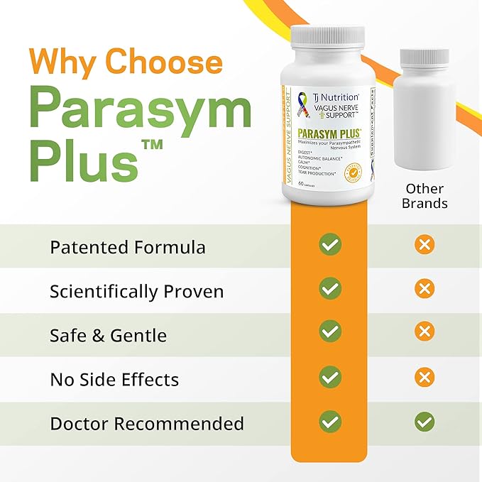 Parasym Plus Vagus Nerve Support, Patented Digestive Nutritional Supplements, Energy Booster for Men and Women, Memory Supplement for Brain, Gentle Immune System Support, 60 Capsules - TJ Nutrition