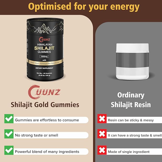 Himalayan Nutritious Shilajit Gummies Gold - Ashwagandha, Gokshura - Fulvic Acid - 85+ Trace Minerals - for Men Women - No Added Sugar - 60 Gummy(Shilajit Gummies 60Gummy)