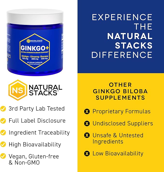 NATURAL STACKS Ginkgo Biloba Supplements w/Panax Ginseng and Bacopa Monnieri - Focus Supplement for Mental Performance, Brain Supplements for Adults, 60 Ginkgo Biloba Capsules