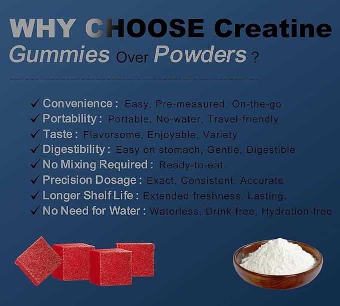 120 Creatine Monohydrate Gummies for Men & Women, Vegan-Friendly, Sugar-Free, & Tasty Chewables - Instantized Creatine Gummies for Enhanced Muscles Growth, Recovery, & Performance (Raspberry)