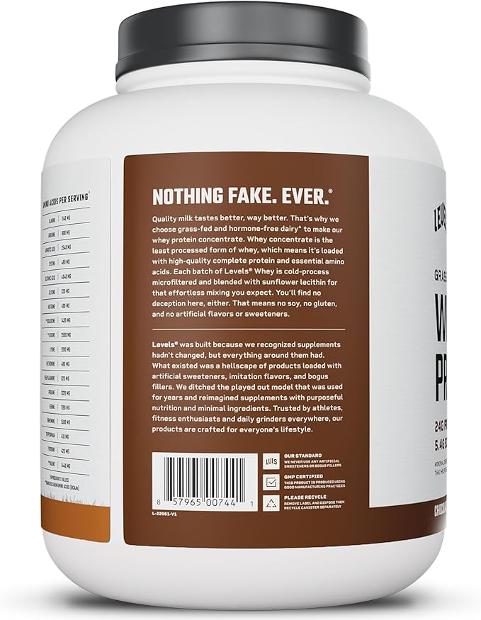 Levels Grass Fed Whey Protein Powder, No Artificials, 24G of Protein, Chocolate Peanut Butter, 5LB