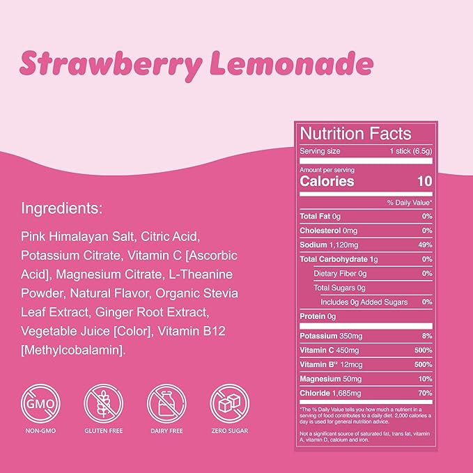Waterboy Weekend Recovery | 3,200mg Electrolyte Powder Packets | Ginger + L-Theanine + Vitamins | No Sugar, All Natural, Gluten Free | 24 Drink Stick Mixes (Strawberry Lemonade)
