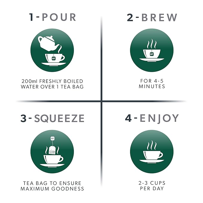 NUTRALIVER - Liver Detox Tea | Liver Cleanse Tea – For Liver Cleansing and Liver Support – Includes Milk Thistle, Turmeric & Fennel - 60 Enveloped Tea Bags - by Nutra Tea - Herbal Tea - (3 Pack)