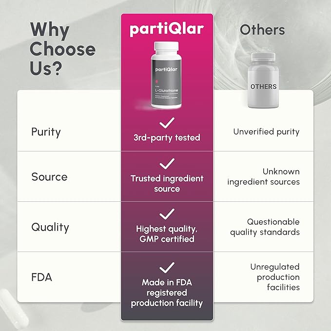 Pure L-Glutathione 500mg – L-Glutathione Supplement for Skin Whitening, Antioxidant Support & Detox – 2-Month Supply for Healthy Skin & Immune Boost - 60 Capsules