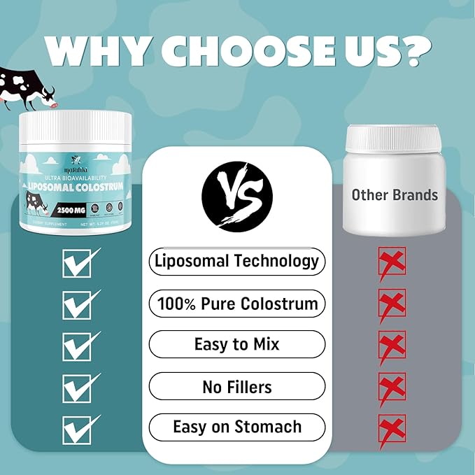 Liposomal Bovine Colostrum Supplement 2500mg - Grass Fed Colostrum Powder for Immune, Gut, Muscle, Hair, Skin & Wellness - Ultra Bioavailable, 100% Pure, Natural IgG, Easy to Mix (60 Servings)