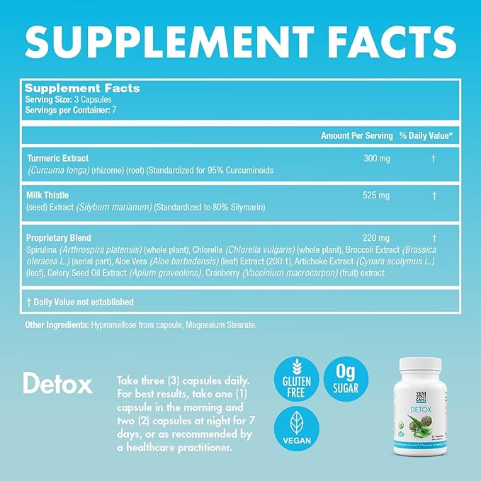 Yes You Can! Detox Plus Kit, Daily Cleanse Pure Fiber Meal Replacement, Drink Mix, Shake Booster and Supplement, Body Cleanse Kit for Women, Daily System Cleanse - Dulce de Leche, Aloe Vera Hibiscus