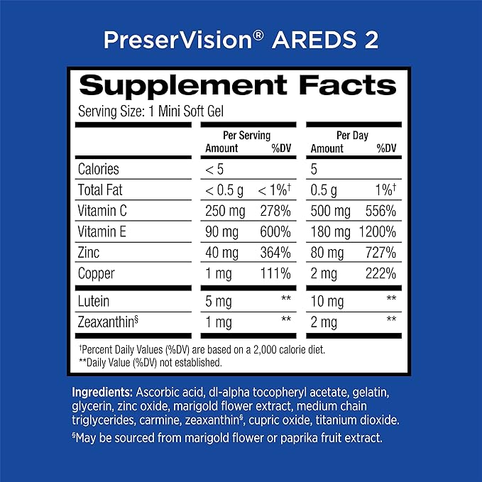 PreserVision AREDS 2 Eye Vitamin & Mineral Supplement, Contains Lutein, Vitamin C, Zeaxanthin, Zinc & Vitamin E, 120 Softgels (Packaging May Vary)
