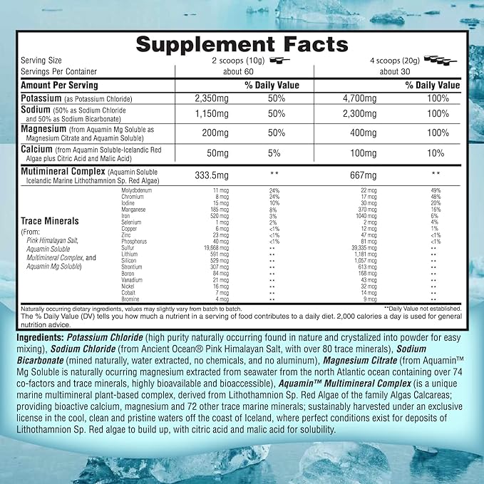 Fasting Electrolyte Supplement Powder | No Sugar Unflavored Raw Electrolytes | 100% RDA Magnesium and Potassium with Trace Minerals | Carnivore & Keto Friendly | Sugar Free Fasting Salts