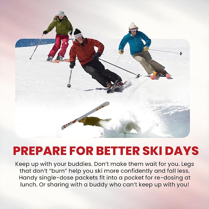 SPORTLEGS Fast Fitness Boost Pre Workout Lactic Acid Supplement, Sports Endurance Fuel - 5-Cap Packet, Trial Pack of 3