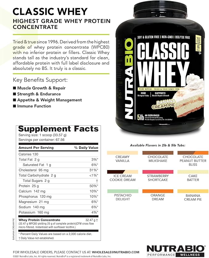 NutraBio Classic Whey Protein Powder- 25G of Protein Per Scoop - No Fillers, Artificial Colors, Preservatives - Chocolate Milkshake, 2 Pounds