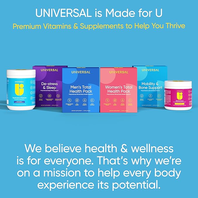 Mobility & Bone Support Daily Multivitamin Supplement, Joint Care and Repair, Mobility, Vitamin D, C, K2, Collagen, Hyaluronic Acid, Turmeric, Glucosamine, Chondroitin (30 Pack)