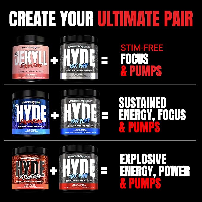 PROSUPPS Hyde Max Pump Pre Workout for Men and Women - Nitric Oxide Supplement for Pump and Endurance - Stimulant Free Pre Workout to Promote Blood Flow and Muscle Strength (Unflavored, 20 Servings)
