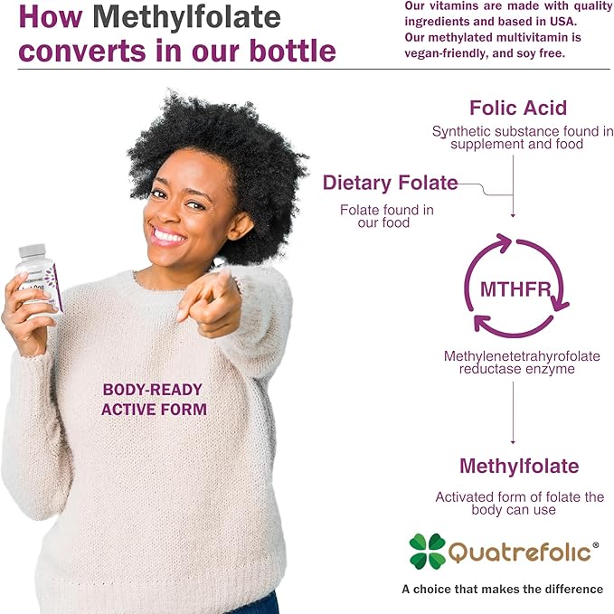 Just One Daily Methylated Multivitamin with Methyl B12, Quatrefolic Methylfolate, Pure MTHFR Supplement for Men and Women Without Iron, 2 Bottles (60 Vegan Capsules), USA-Made