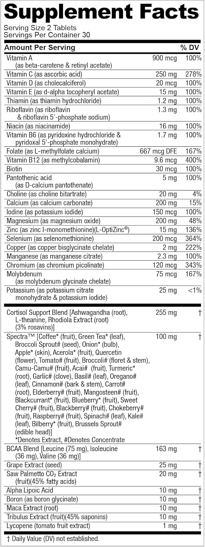 Nugenix Men's Daily Testosterone Multivitamin - 19 Vitamins and Minerals, Supports Free Testosterone
