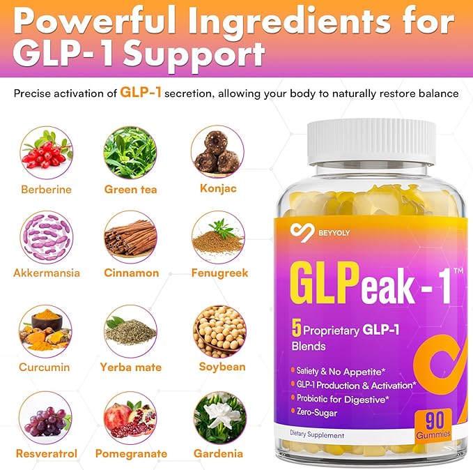GLP Gummy | GLP-1 Supplement, GLP 1 Gummy with Akkermansia Probiotic, Berberine, Fiber Support GLP-1 Naturally, Zero-Sugar, Yuzu Flavor, GLP-1 Probiotic Gummies for Women & Men - 450 Count