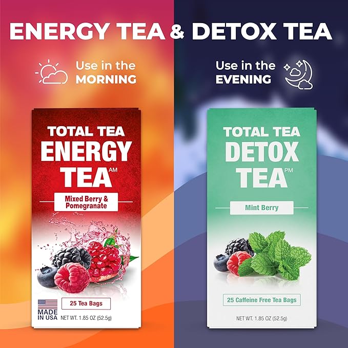 Total Tea Slimming Detox Tea for a Healthy Weight Support - Caffeine Free - Herbal Tea with Chamomile, Hibiscus, Ginger Root for Colon Cleanse - Natural Mint Tea for Digestive Health (25-Pack Mint)
