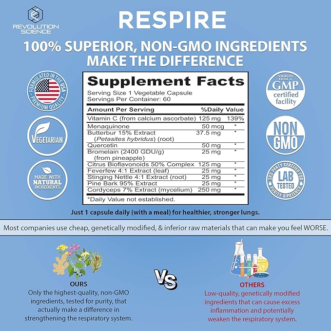 Respire Lung Support Supplement - Lung Cleanse & Lung Detox, Lung Health Formula with Quercetin, Bromelain & Butterbur for Clear Lungs, Breathing & Bronchial Support - 60 Capsules