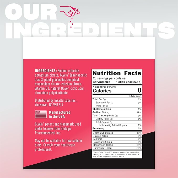 INSALTD™ Sugar Free Electrolytes Powder Packets with No Stevia Aftertaste | High-Potency Hydration Packets | Keto Electrolyte Drinks | Intermittent Fasting Drink Mix | 28 Pack (Grapefruit)