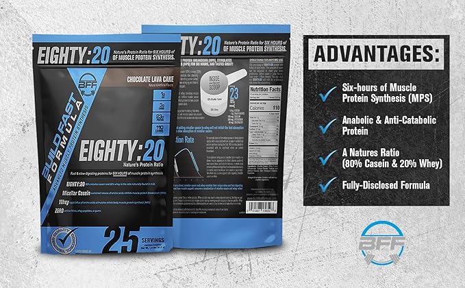 Eighty:20 Protein Powder Casein & Whey Blend | Fast & Slow Digesting Proteins for 6 Hours Muscle Protein Synthesis for Men & Women | Keto Friendly & Great Tasting (Vanilla Ice Cream)