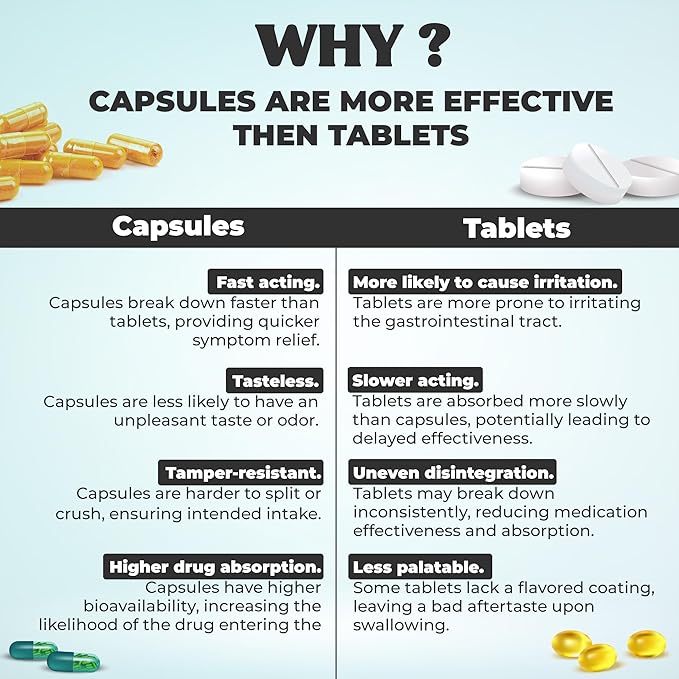 Biovitalia Multivitamins + Probiotics Dietary Supplement for Men & Women | Immunity Booster Helps Improve Digestion and Absorption of Nutrients - 60 Veg Cap