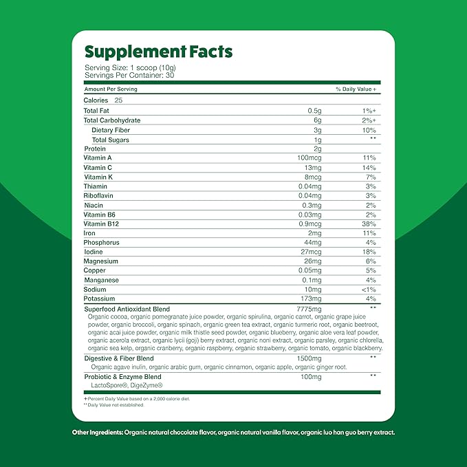 Organic Superfood Greens Powder - Cocoa Chocolate | Super Greens Fruit & Vegetable Supplement | Over 20 Greens, Fruits & Veggies, Fiber, Probiotics & Digestive Enzymes | 30 Servings