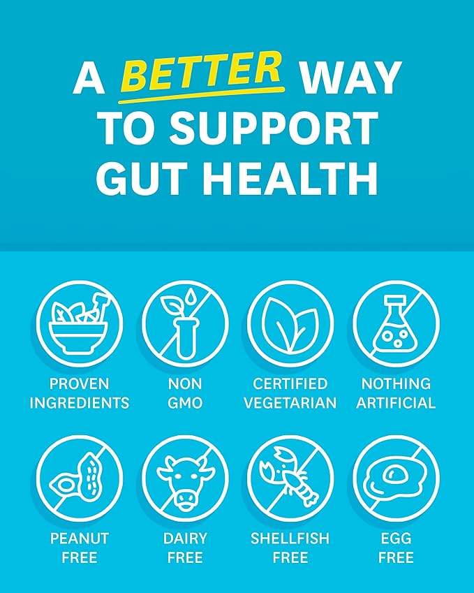 Zenwise Health Digestive Enzymes for Gut Health - Probiotic Multi Enzymes with Prebiotics and Probiotics for Women and Men for Digestive Health and Bloating Relief, Daily Enzymes for Digestion -45 CT