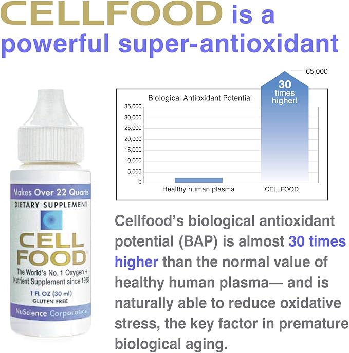 Cellfood Liquid Concentrate - 1 fl oz, 12 Pack - Oxygen + Nutrient Supplement - Supports Immune System, Energy, Endurance, Hydration & Overall Health - Gluten Free, Non-GMO, Kosher - Makes 22+ Quarts