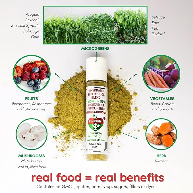 InviNutri Superfoods Powder (24 Servings) Solution for ARFID Special Needs Picky Eaters Microgreens Veggies Fruits Mushrooms, Turmeric, 40x Nutrient-Rich 30mg Sulforaphane Vitamin Supplement